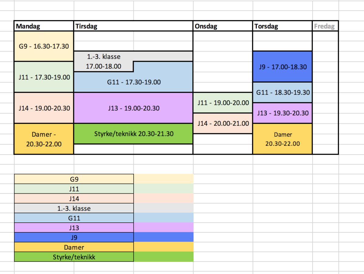 Treningstider Birkeneshallen 2022-2023